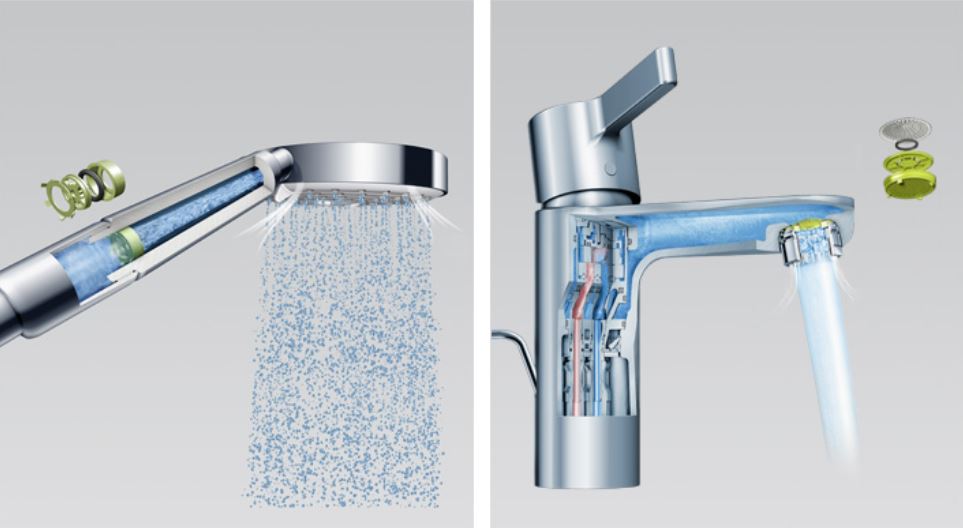 griferia ecosmart hansgrohe