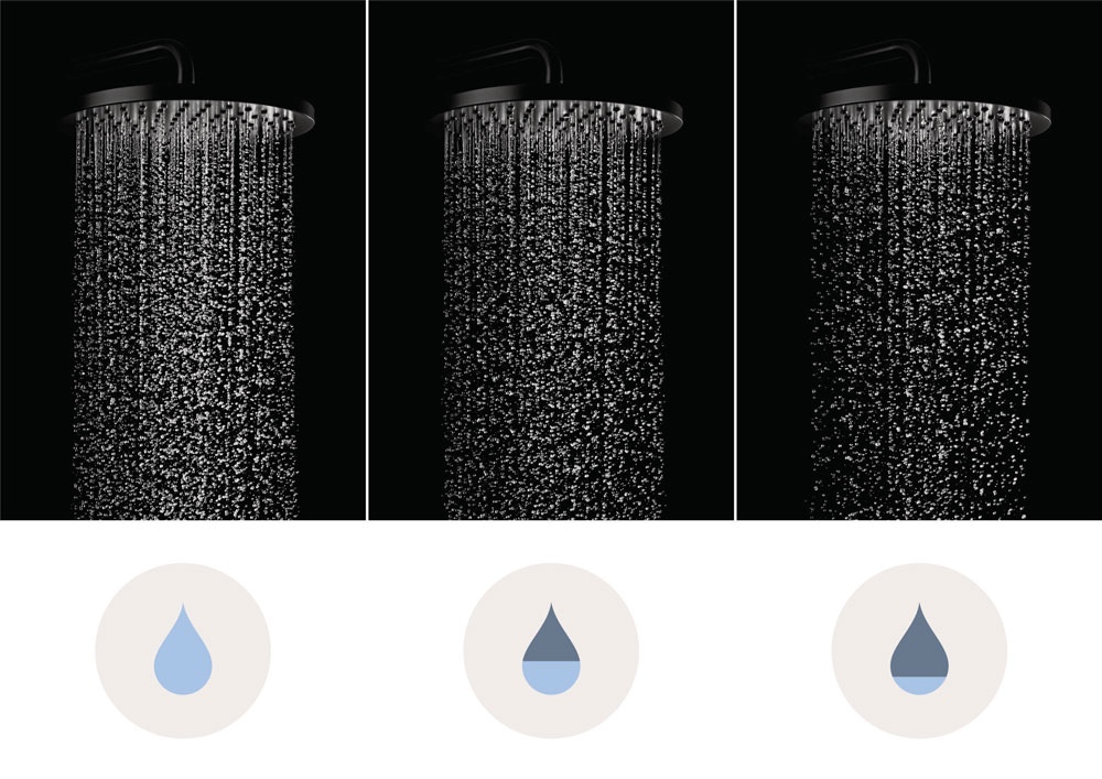 ahorro agua dornbracht
